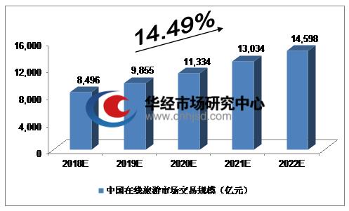 康定红葡萄酒价格揭秘，市场现状深度解析及趋势预测