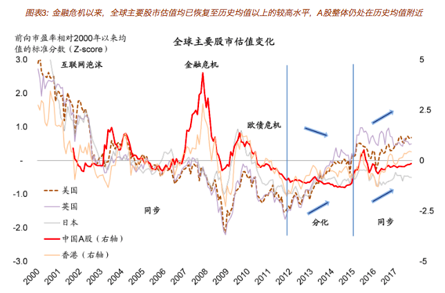 股票15738深度解析，揭秘其背后的投资逻辑与市场趋势