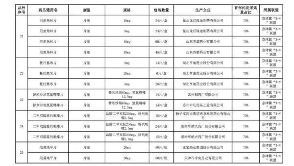 联环药业价格行情深度解析