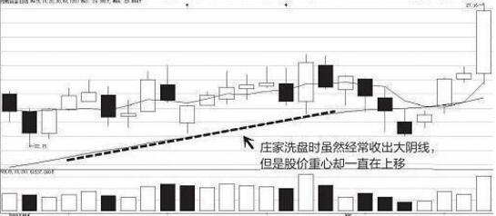 揭秘234股票，深度解析投资策略与市场洞察