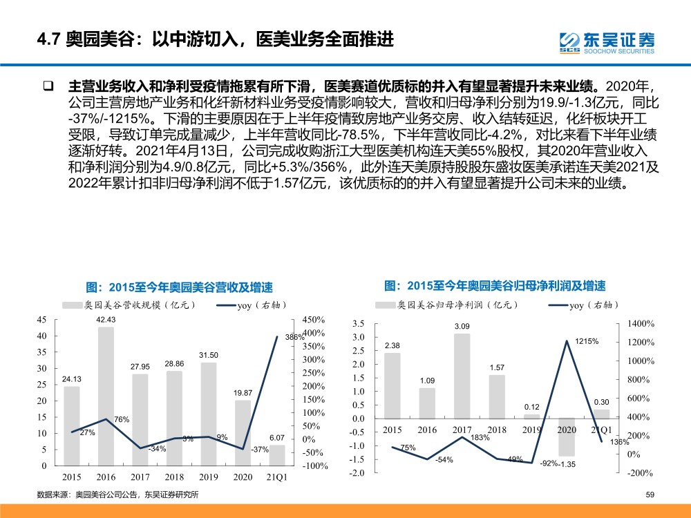 毛皮市场深度剖析，最新行情分析与趋势预测