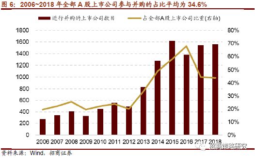 揭秘600395股票行情，深度分析与未来展望