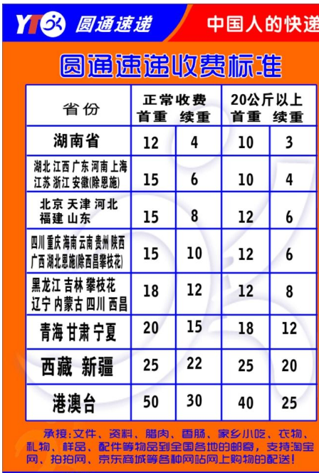 圆通快递价格一览表，最新费用标准解析！