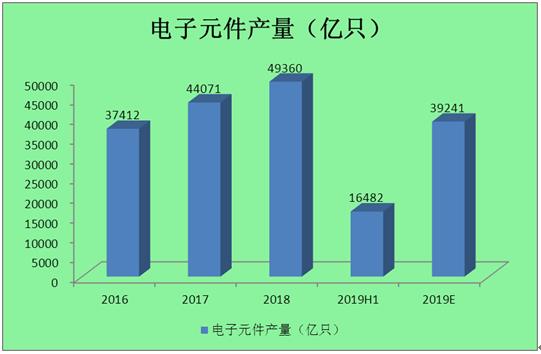 「2017电脑配件市场深度解析，行业趋势与行情展望」