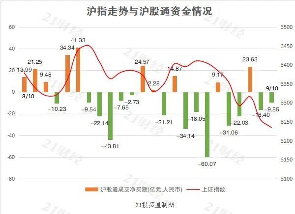 财经50强股票投资热点及策略深度解析