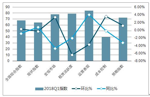 石化股票深度解析，投资趋势与前景展望