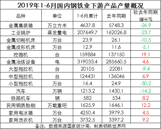 河南钢铁价格走势揭秘，最新行情分析报告