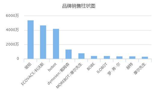 绿橙股票，引领你进入未来金融的新纪元