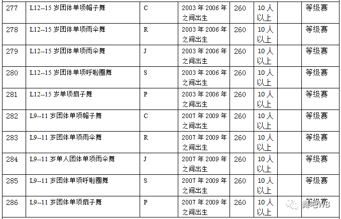 2025年1月5日 第9页