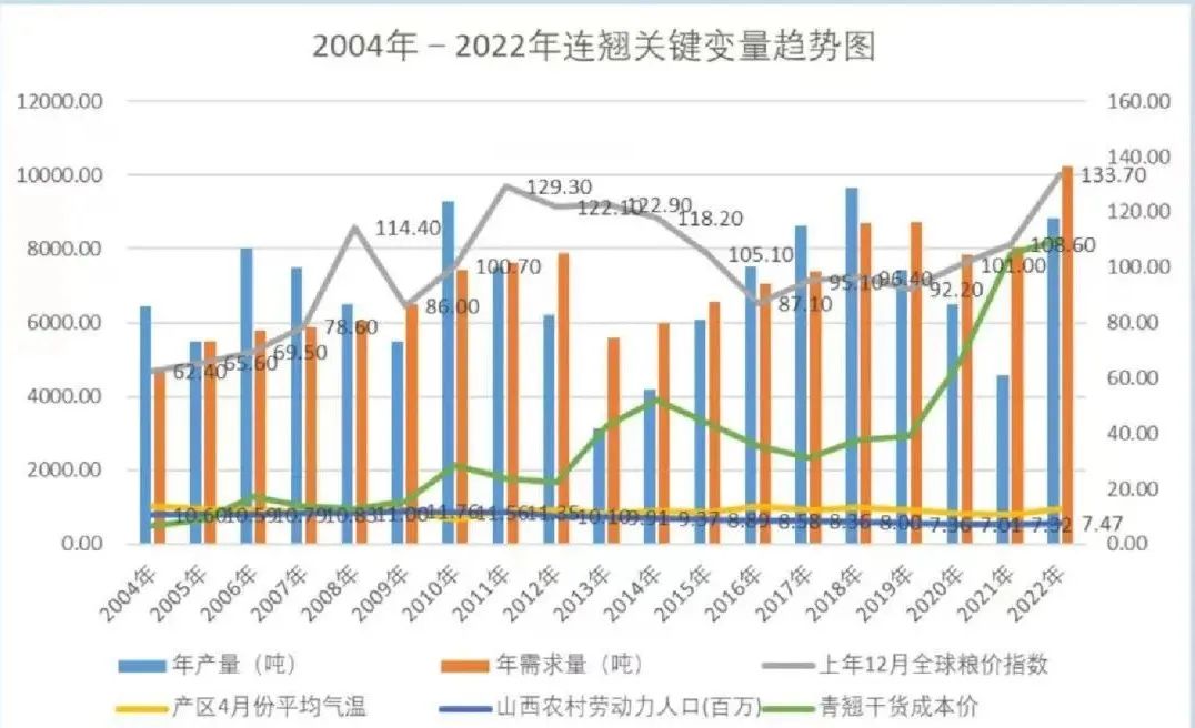 安徽新型防火门市场趋势深度解读