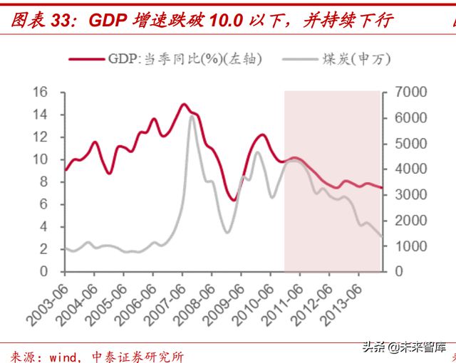 关于DFE股票深度解析报告，投资前景、风险与机遇一网打尽