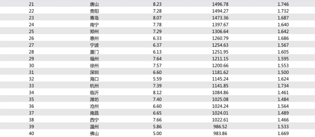 最新笋面价格表一览，百度权威数据来源