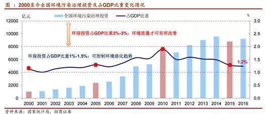 法莫替丁价格走势深度解析