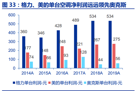 山东省高精度芯片价格行情深度解析