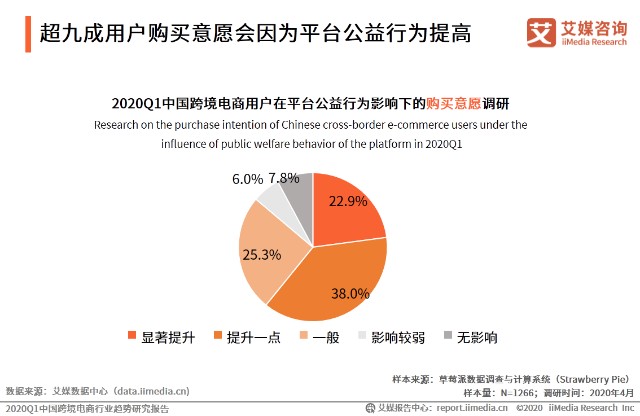 熟食卤肉市场深度解读，行业趋势、机遇与挑战