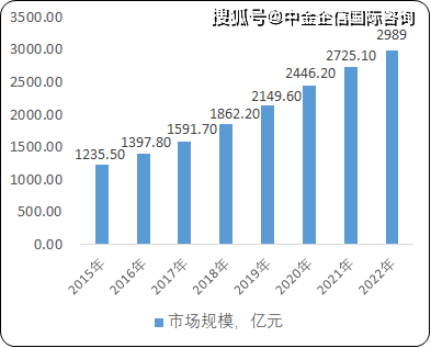 石井圈价格走势及市场趋势深度探讨