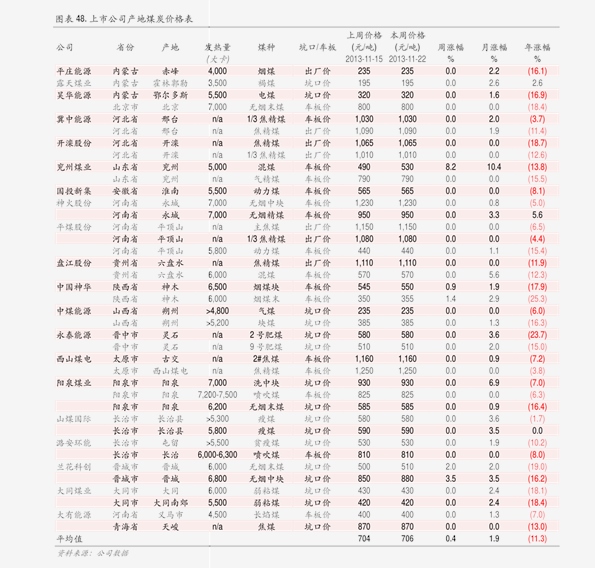 木雕机价格大揭秘，影响价格因素深度解析及最新报价表