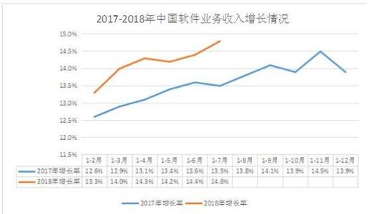 黄龙果价格走势揭秘，市场趋势与影响因素深度解析