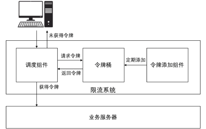 插墙价格深度解析，一文带你了解全面信息！