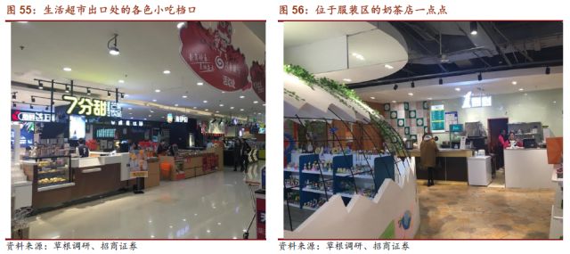 内蒙华店行情深度剖析