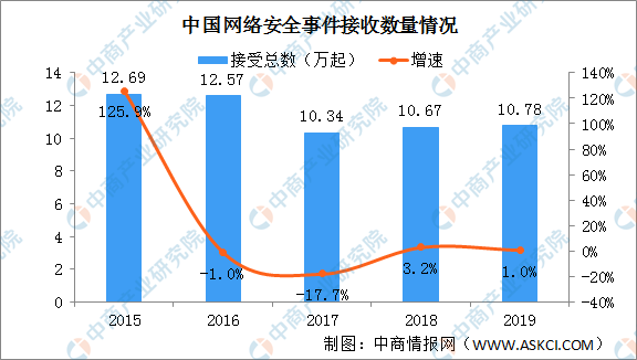 哲达股票，深度探索与投资机遇不容错过