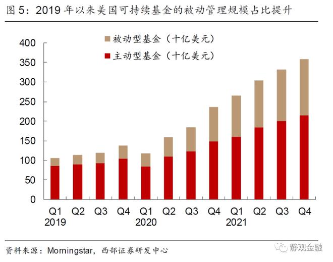 西部证券股票投资潜力与市场前景深度解析