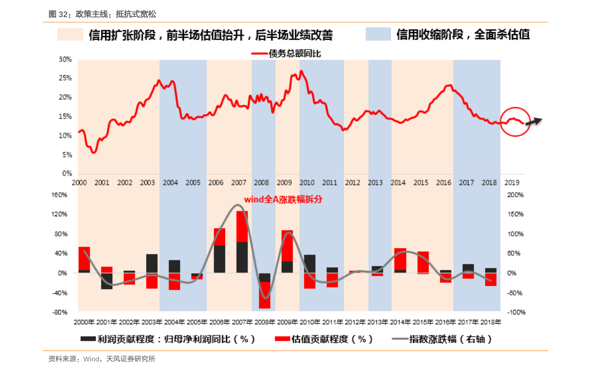 投资有风险，挑战重重，帮人炒股票背后的风险与挑战揭秘