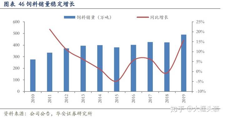 深度解析发行股票手续费，应对建议一网打尽！