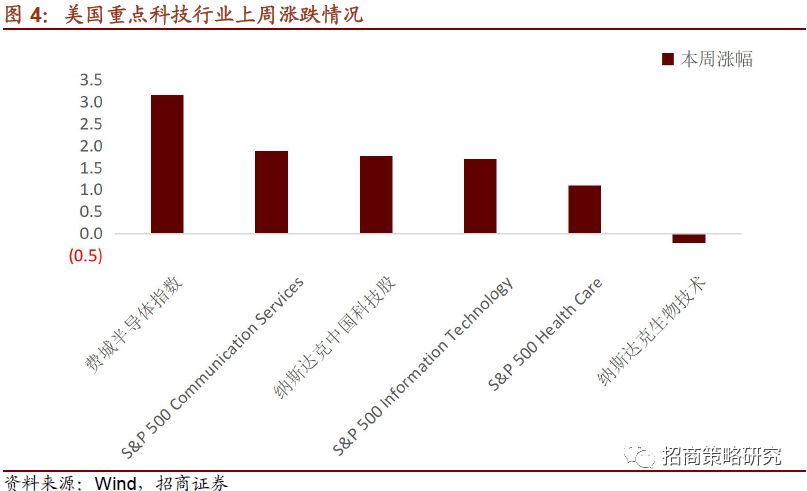 电子VA股票，投资新趋势与技术前沿的交融之地