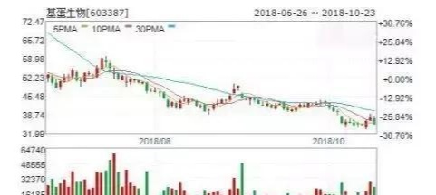 2025年1月7日 第17页