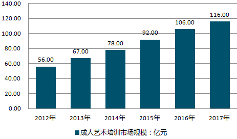 景区共享童车市场深度调研，行业趋势与前景展望