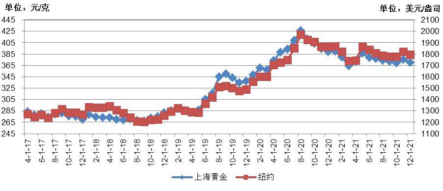 慈溪市建筑石膏价格走势揭秘，最新行情分析报告！