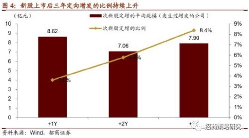 垣亮蜂业股票，行业前景展望与投资价值深度剖析