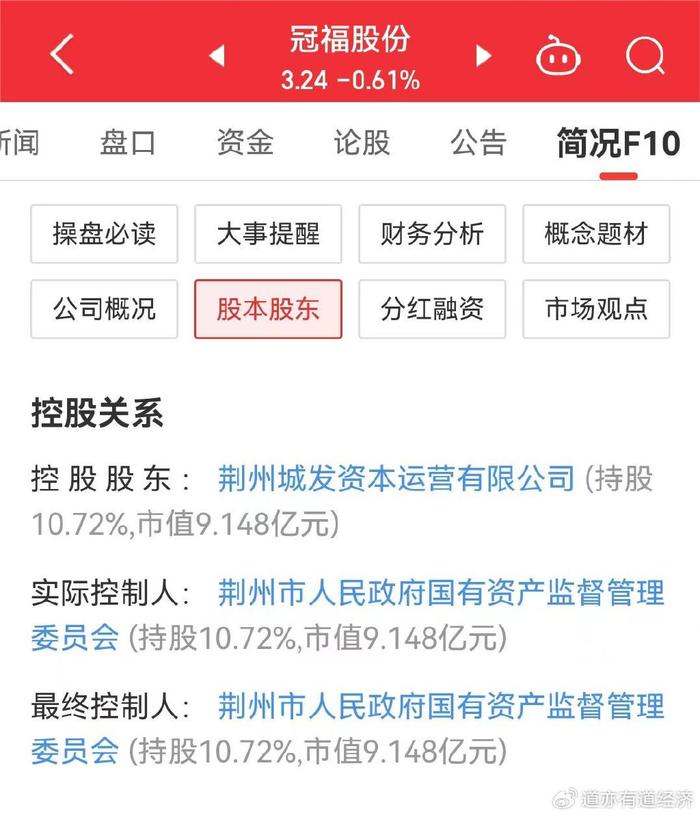 实际控制人解押股票操作背后的深意及其影响分析