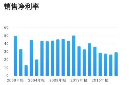 沈阳桥梁倾角计市场深度解析，最新行情与发展趋势