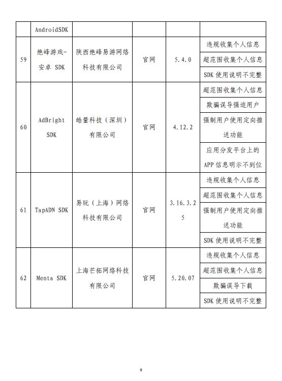 2025年1月7日 第9页