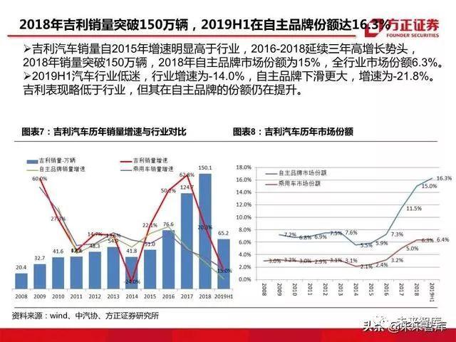 气密性检测设备价格走势与市场趋势深度解析