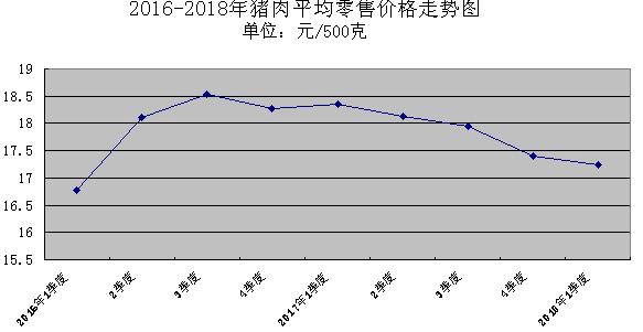 免漆多层板价格深度解析，市场行情、影响因素及趋势预测