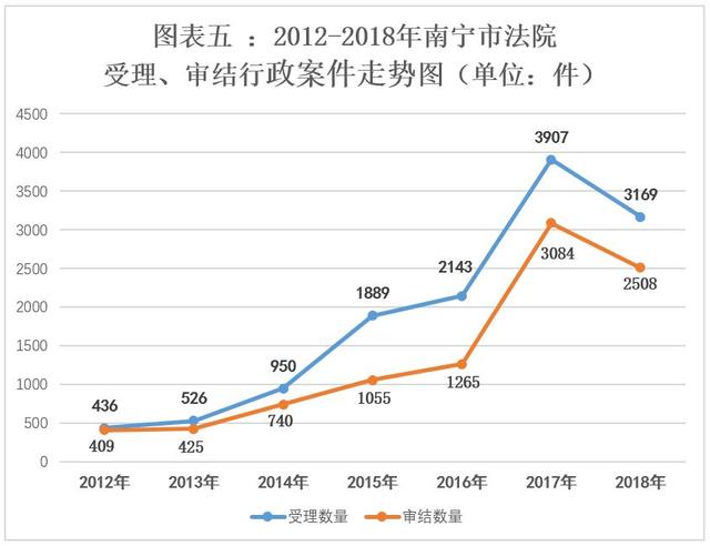 鄂州汽车价格行情大全，市场走势一目了然，全方位了解汽车市场！