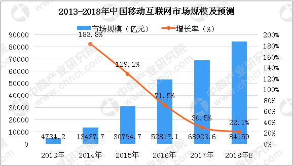 中国移动价格策略、市场布局及消费者考量深度解析