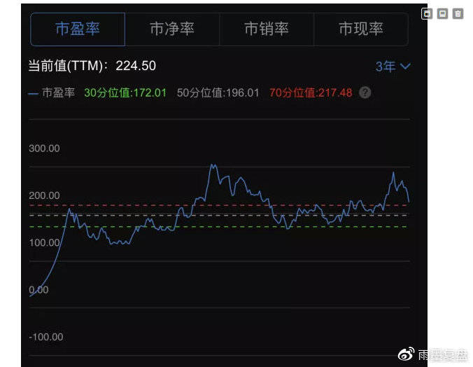 IGBT相关股票的市场前景及技术发展深度解析