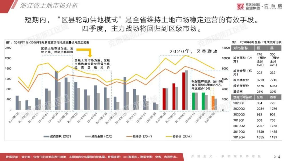 浙江工业油漆市场走势分析，优质品牌油漆行情解读