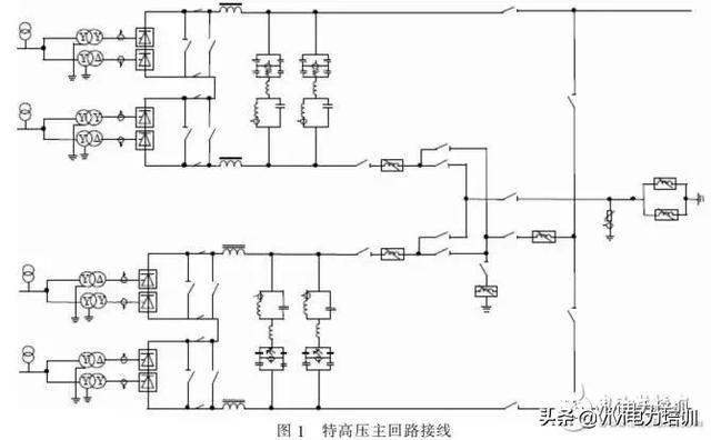 不断电查回路，不断电接线安全与技巧 