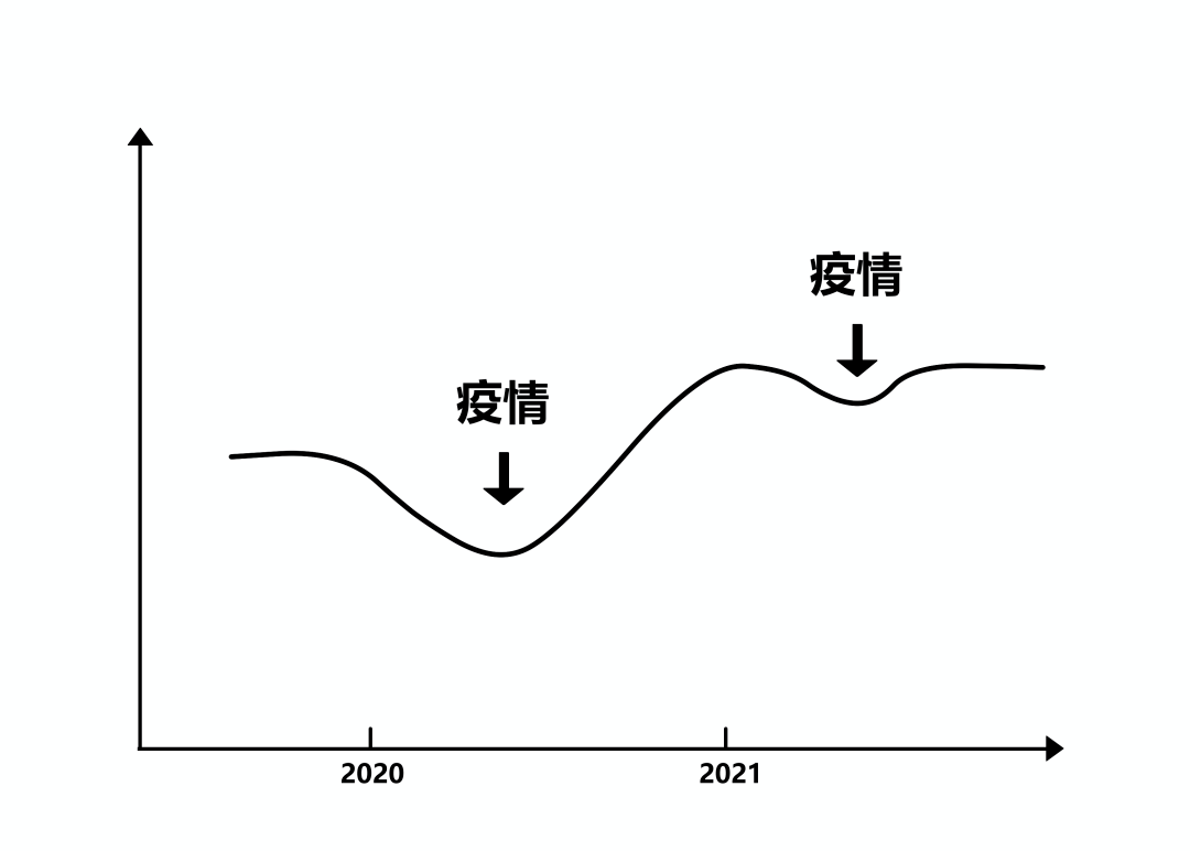 广州火鹰市场最新行情深度解析