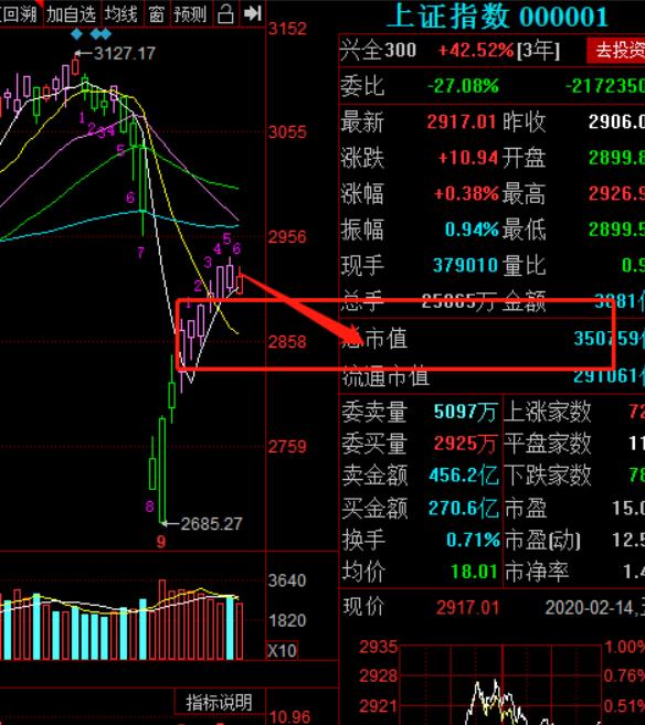 揭秘股市行情，聚焦代码688278的走势与机会