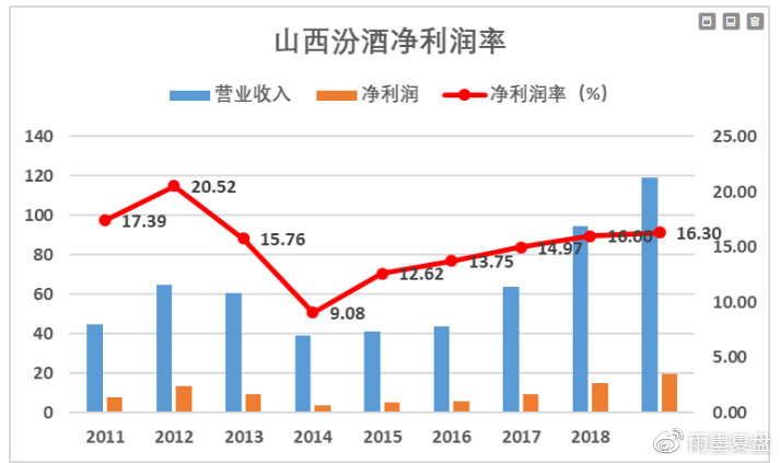 富士康股票行情深度解析，价格走势一网打尽