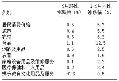 市场趋势下的机遇与挑战，比持比行情的新观察