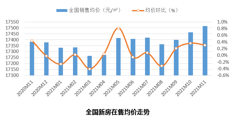 江苏收纳架进口价格走势解析，最新行情报告！