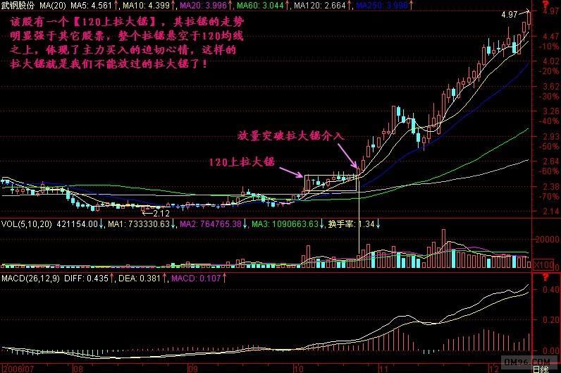 中小板股票投资攻略，全面指南助你洞悉投资之道