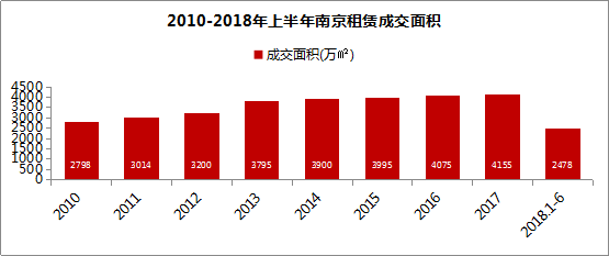 唐山冰激凌甜筒市场走势深度解读